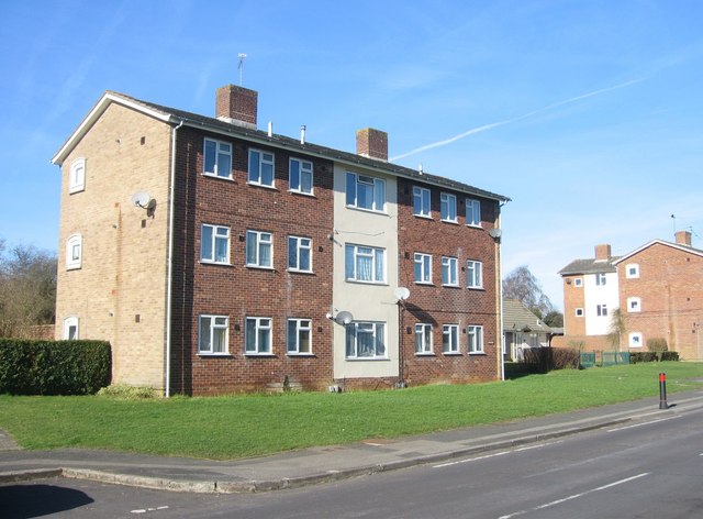 property Investment